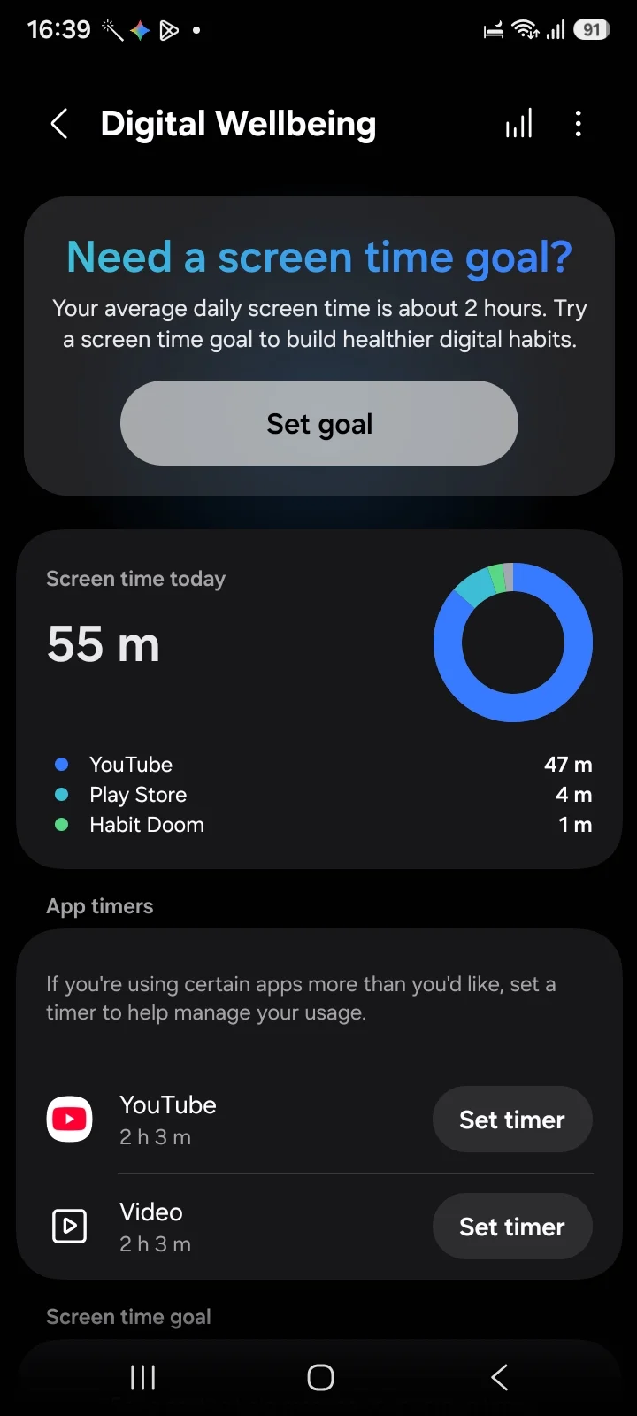 Samsung Digital Wellbeing dashboard showing screen time today and app timers