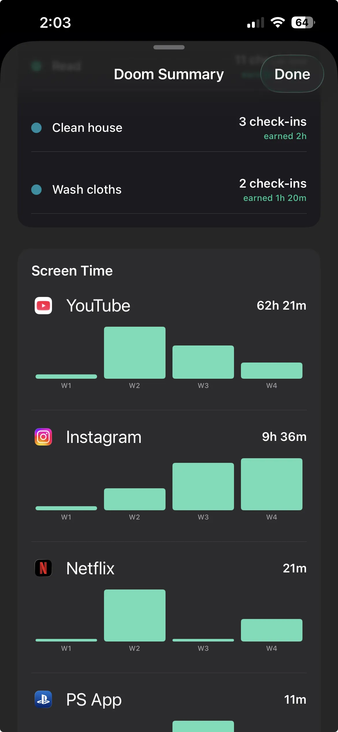 Monthly Doom Summary showing YouTube usage trending down over time