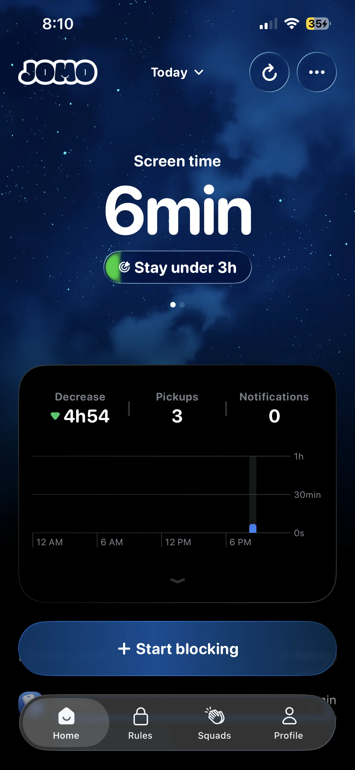Jomo home dashboard showing today's screen time and a stay under three hours goal