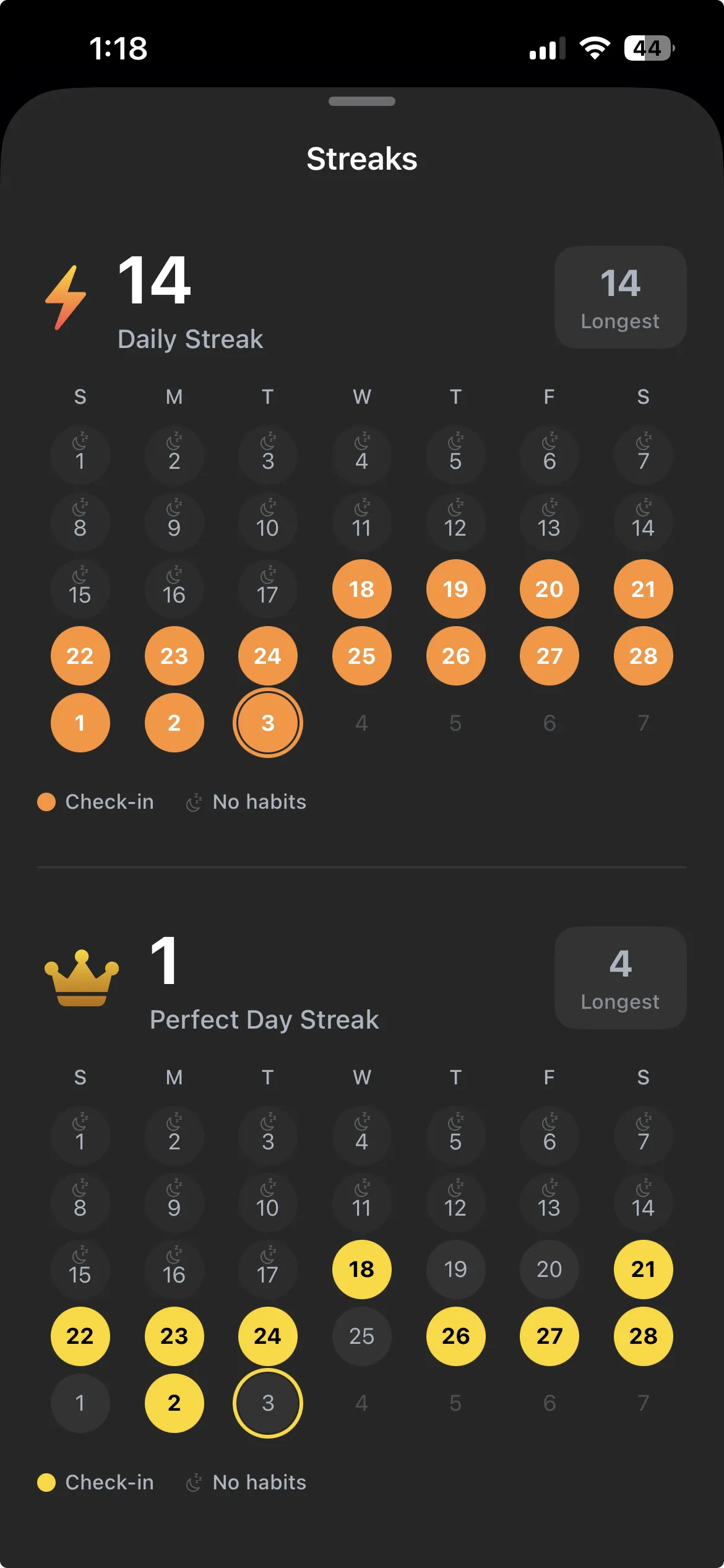 Streak tracker showing a 14-day daily streak in Habit Doom