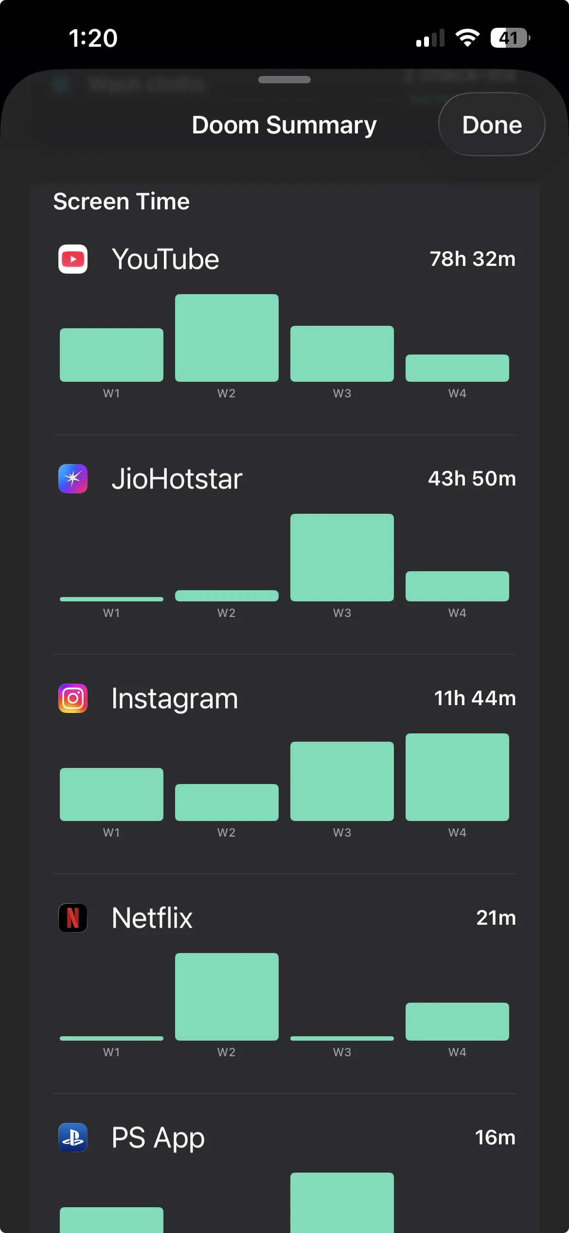 Doom Summary analytics showing screen time and habit data