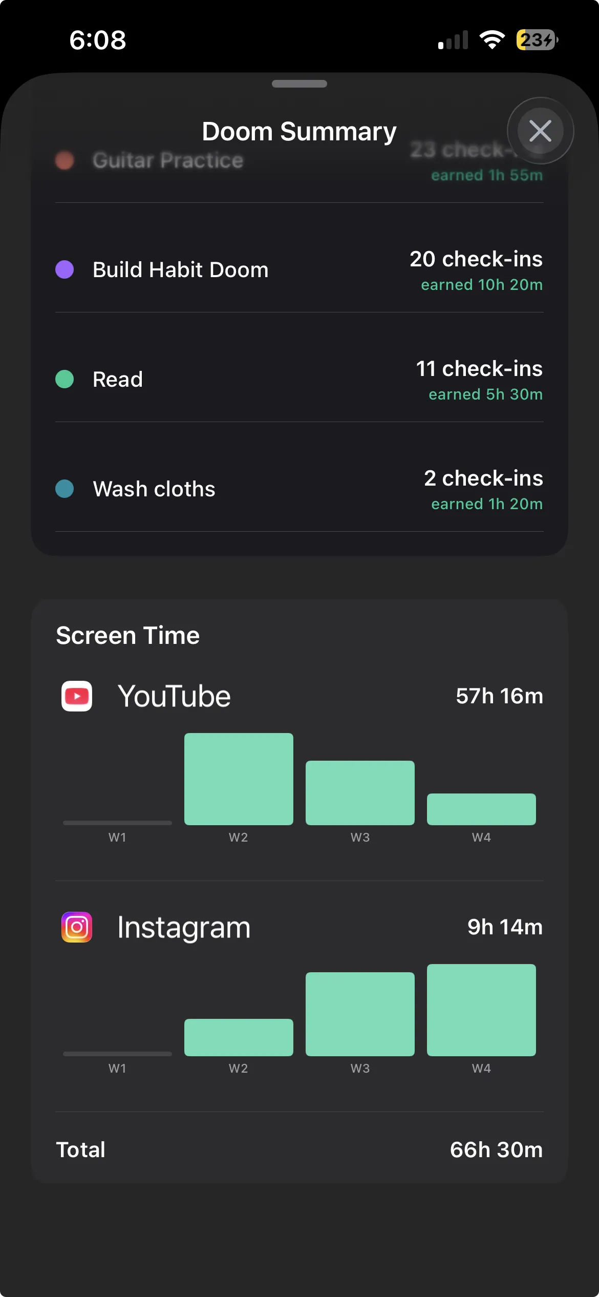 Screen time breakdown showing YouTube declining week over week