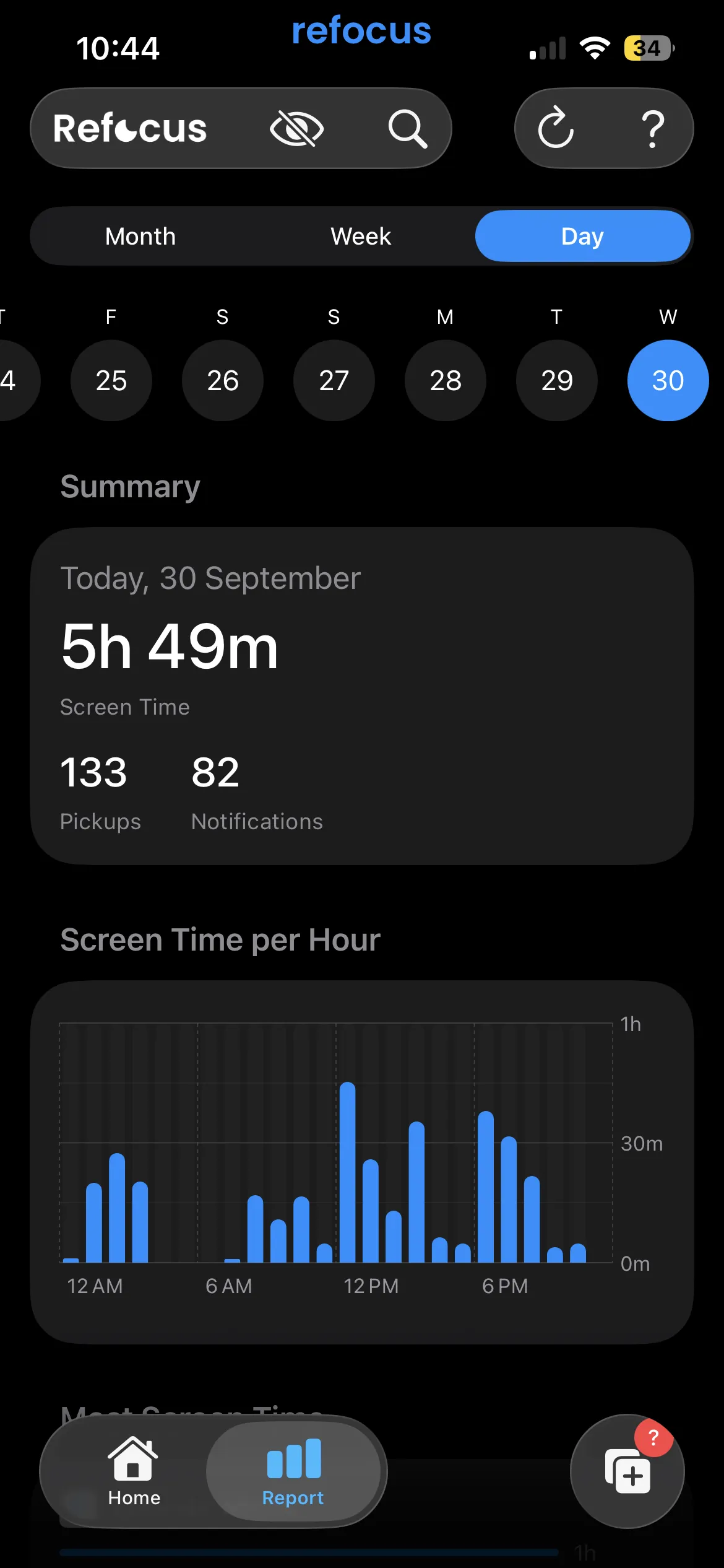 Refocus daily report with screen time, pickups, notifications and screen time per hour