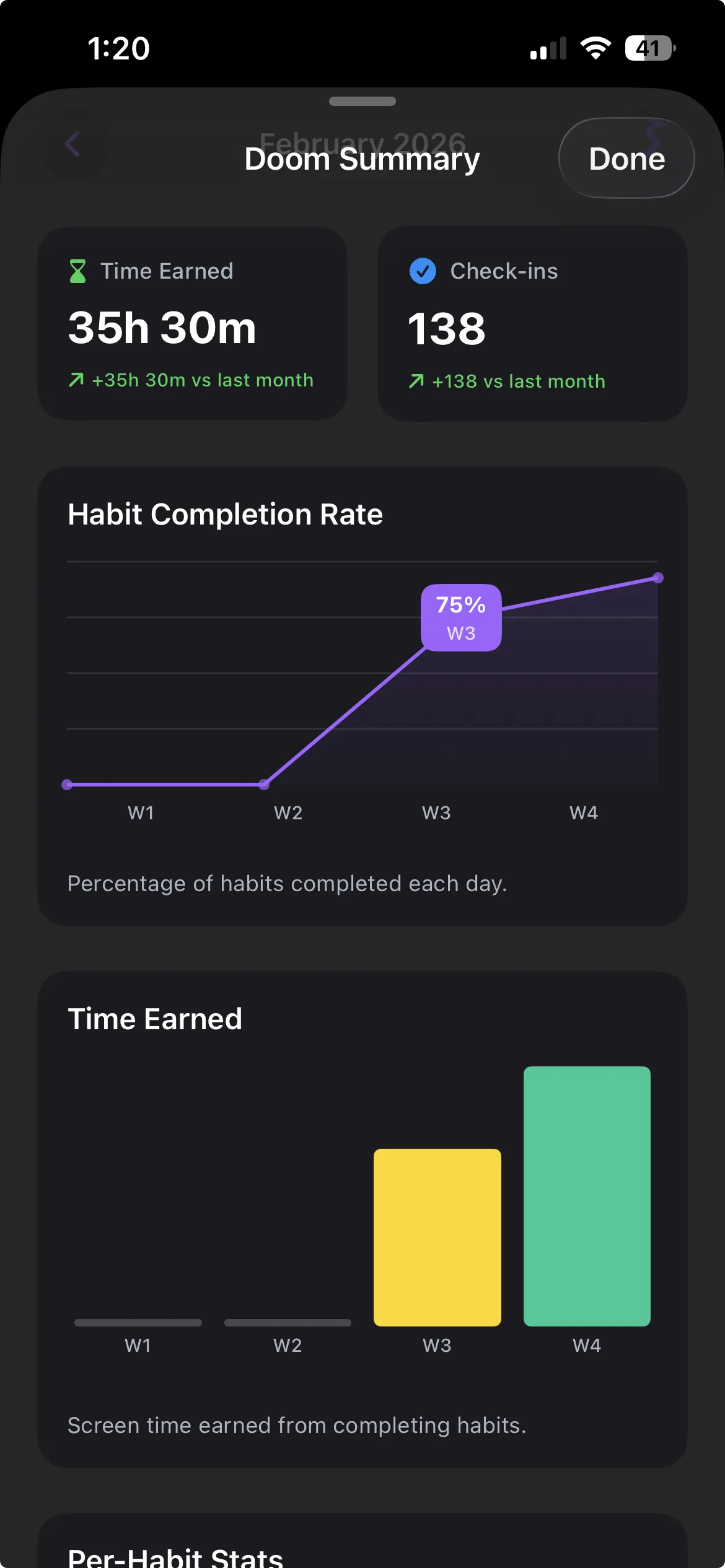 Doom Summary screen showing screen time vs habit data